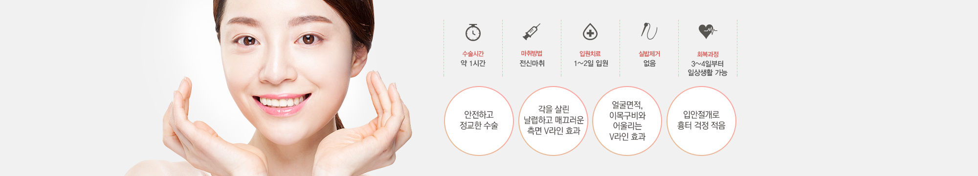 사각턱수술