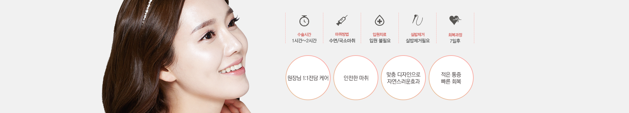 내시경중안면올림술