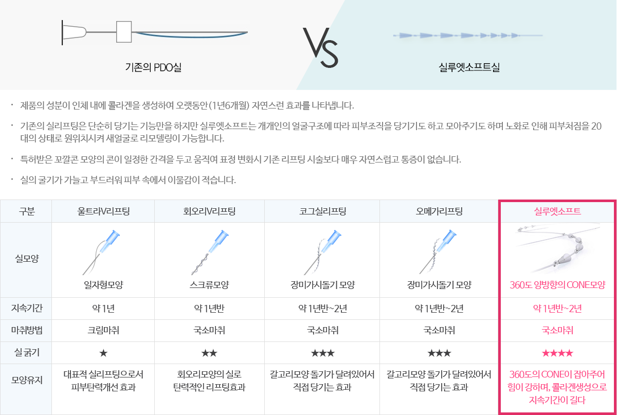 실루엣소프트