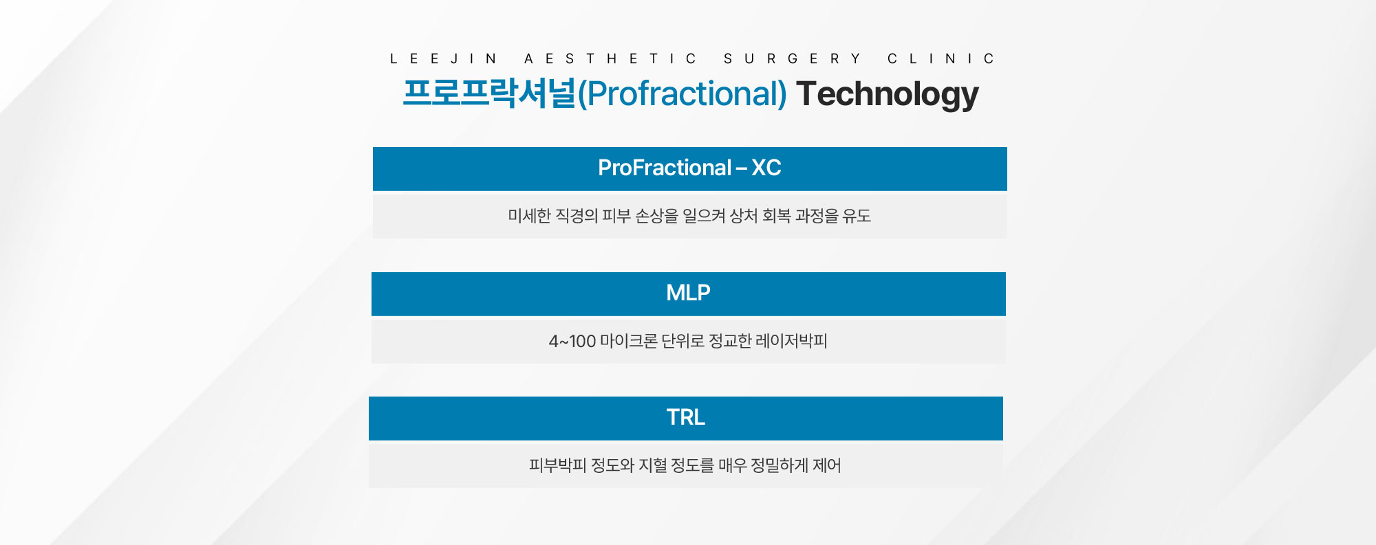 프로프락셔널(Rrofractional)Technology